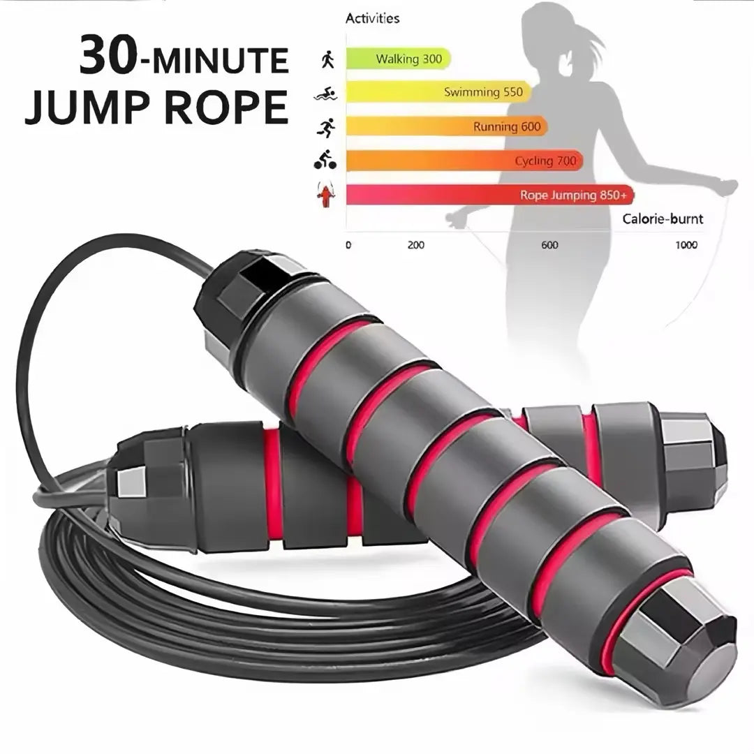 Adjustable-Pro Speed Jump Rope, Tangle-Free Skipping Rope with Ball Bearing Swivel & Ergonomic Handles for Women, Men & Kids, Home, School & Gym Workouts #Summervibes