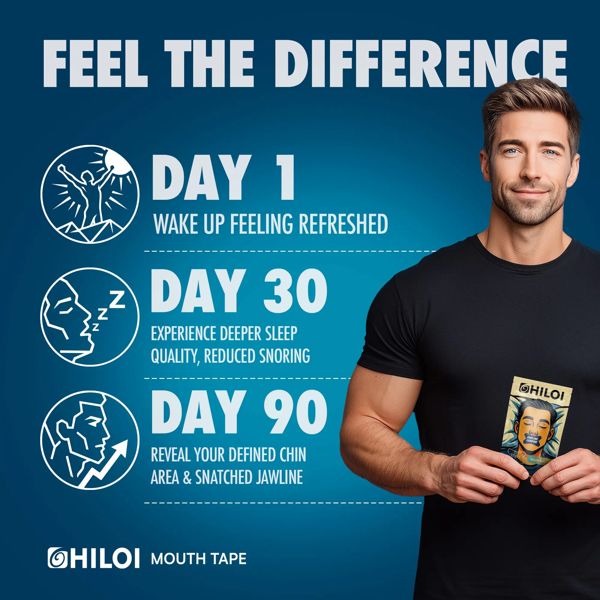 Hiloi Mouth Tape for Better Sleep, Breathing & Snoring Relief – Natural Sleep Aid, Improves Nasal Breathing, Comfortable & Secure, Hypoallergenic, Prevents Dry Mouth, Reduces Snoring, Sleep Support for Men & Women, Promotes Healthier Rest & Relaxation