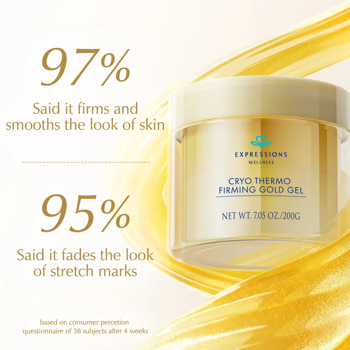 15-Day Fast-Acting anti Cellulite Sculpting & Tightening Burn Gold Massage Cream | Cryo Thermo Cellulite Remover for Legs ,Belly & Arm| Welleness，Refreshing Formula | Unisex Body Contouring Treatment for Men & Women |200 G #Summervibes