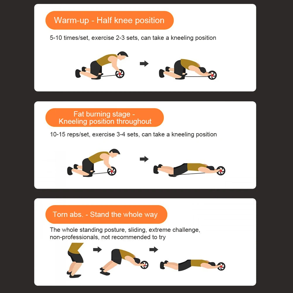 Ab Roller Wheel with Resistance Band & Mat