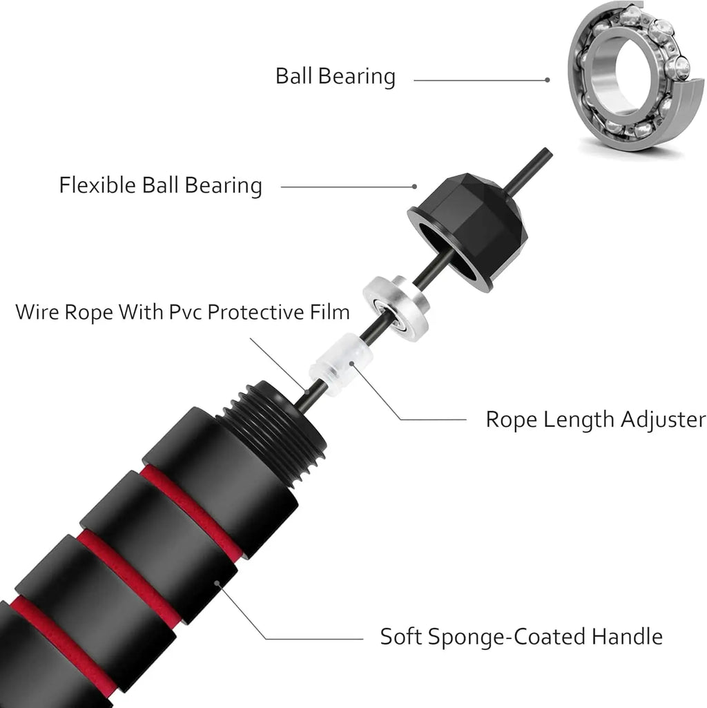 Adjustable-Pro Speed Jump Rope, Tangle-Free Skipping Rope with Ball Bearing Swivel & Ergonomic Handles for Women, Men & Kids, Home, School & Gym Workouts #Summervibes