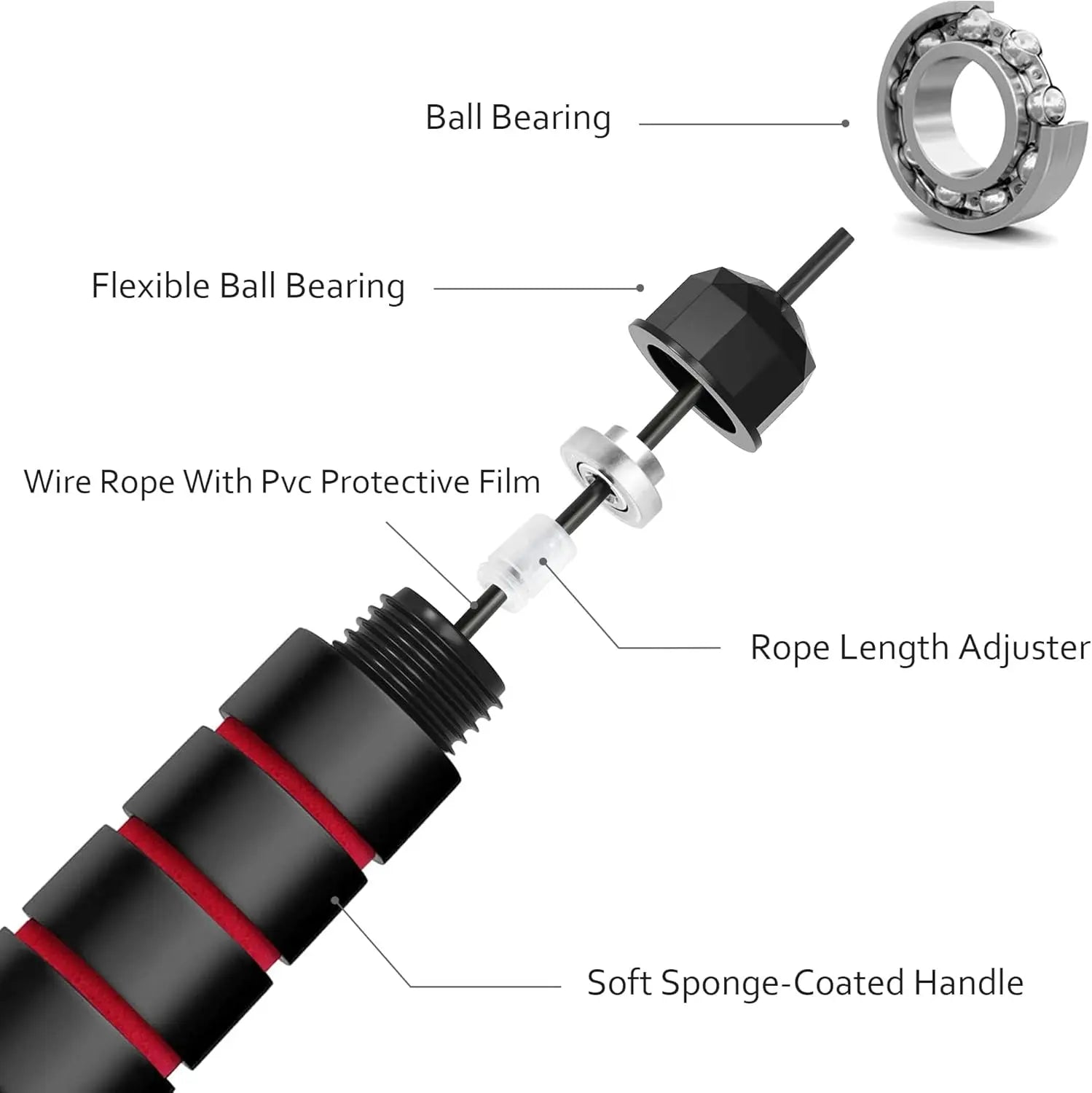 Adjustable-Pro Speed Jump Rope, Tangle-Free Skipping Rope with Ball Bearing Swivel & Ergonomic Handles for Women, Men & Kids, Home, School & Gym Workouts #Summervibes